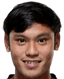 Wongsakorn Chaikultewin player photo