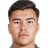 Ettson Ayon player photo