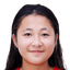 N.Ánh player photo