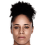 Demi Stokes player photo