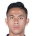 Kyaw Min Oo player photo