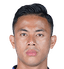 Kyaw Min Oo player photo