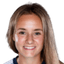 Klaudia tobiczyk player photo