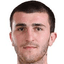 Giorgi Kantaria player photo