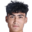 Ailinizhaer Luoheman player photo