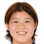 Yui Shimoyoshi player photo