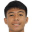 Anantaza Siphongphan player photo