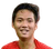 Huu Dung Nguyen player photo