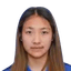 Fu Yi player photo