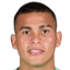 J.Garcia player photo - Central American Cup 33836 Football Result