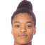 Evelina Duljan player photo