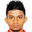 Mohammad Ibrahim player photo