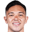 Eduardo Gabriel Aquino Cossa player photo