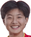 H.Zhang player photo - Chn Wfa Cup 33729 Live