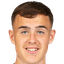 Luke Harris player photo