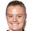 Mathilde Harviken player photo