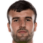 Rahmatuloev Muhamadrabi player photo