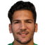 Luis Madrigal player photo
