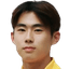 Yu Shang player photo