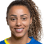 Rilany Aguiar da Silva player photo