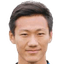 An Yifei player photo