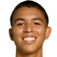 Miguel sergio perez diaz player photo
