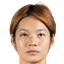 Zhang Xin player photo