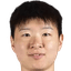 Zhu Yu player photo