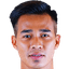 Angga Saputro player photo