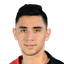 Tomas Sandoval player photo