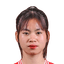 NGAN THI THANH HIEU player photo