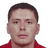Christian Sorto player photo