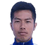 Sun Xiaolu player photo