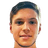 Alberto Milan player photo