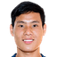 Leung Nok-Hang player photo