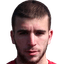 Danilo Milenković player photo