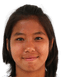 YIN LOON Eain player photo