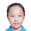 Cheng Wandi player photo