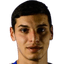 Arcangel Oliveros player photo