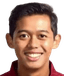 bima reksa player photo