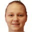 Klaudia Milek player photo