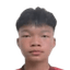 X.Xu player photo
