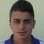 Furkan Mizrak player photo