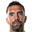 Shane Duffy player photo