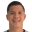 Joél Pérez player photo
