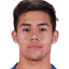 Alexander Aravena player photo