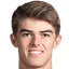 C. D. Ketelaere player photo