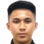 Abdul Hariz Amani bin Herman player photo