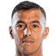 Alejandro Romero Gamarra player photo