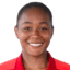 Anlly Ximena Iglesias León player photo